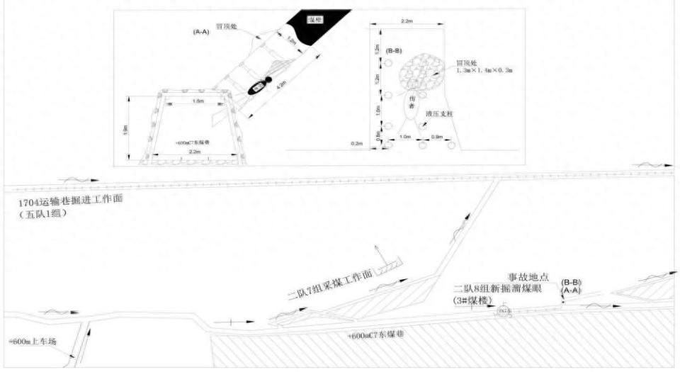 煤矿发生事故后伪造_伪造事故现场谎报事故信息！云南盐津一煤矿事故致1死，总经理等3人被建议移送司法机关_